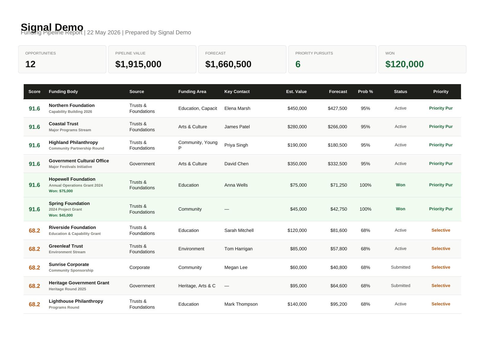 PDF & Excel Exports screenshot